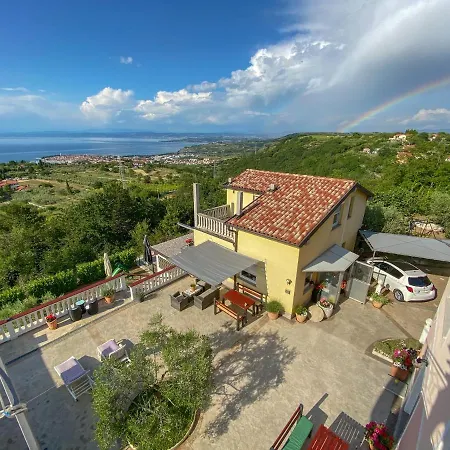 Viler Izola