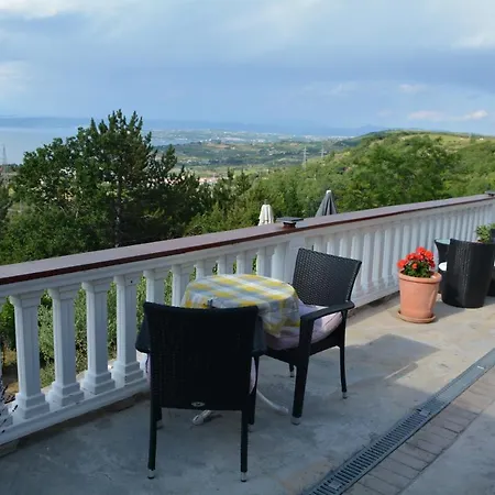Viler Izola